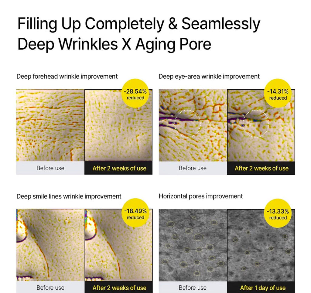 Retinol Serum For Hydrating Eye Care